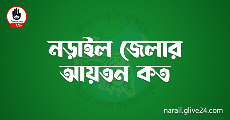 নড়াইল জেলার আয়তন কত