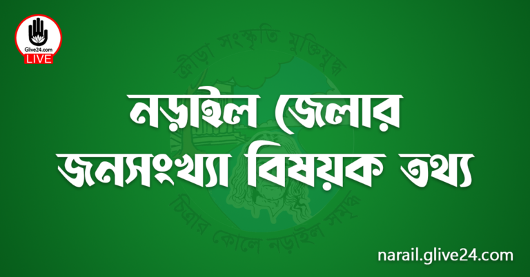 নড়াইল জেলার জনসংখ্যা বিষয়ক তথ্য
